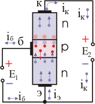 Движение электронов и дырок в транзисторе