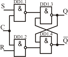 Синхронный RS-триггер на логических элементах И-НЕ