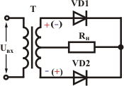Схема двухполупериодного выпрямителя с выводом от средней точки трансформатора